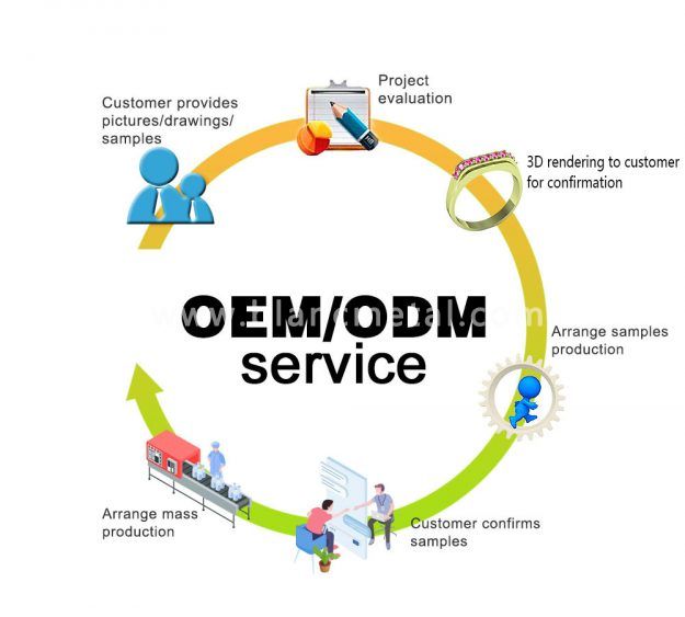 Zirconia Ceramic Bag Hardware Dog Clip